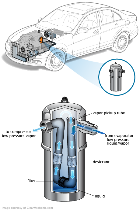 See B1554 repair manual